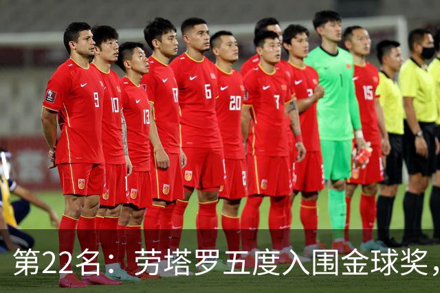 第22名：劳塔罗五度入围金球奖，国米队史第三
